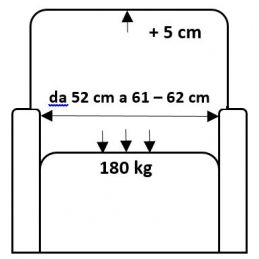 Adattamento a poltrona MAXI...